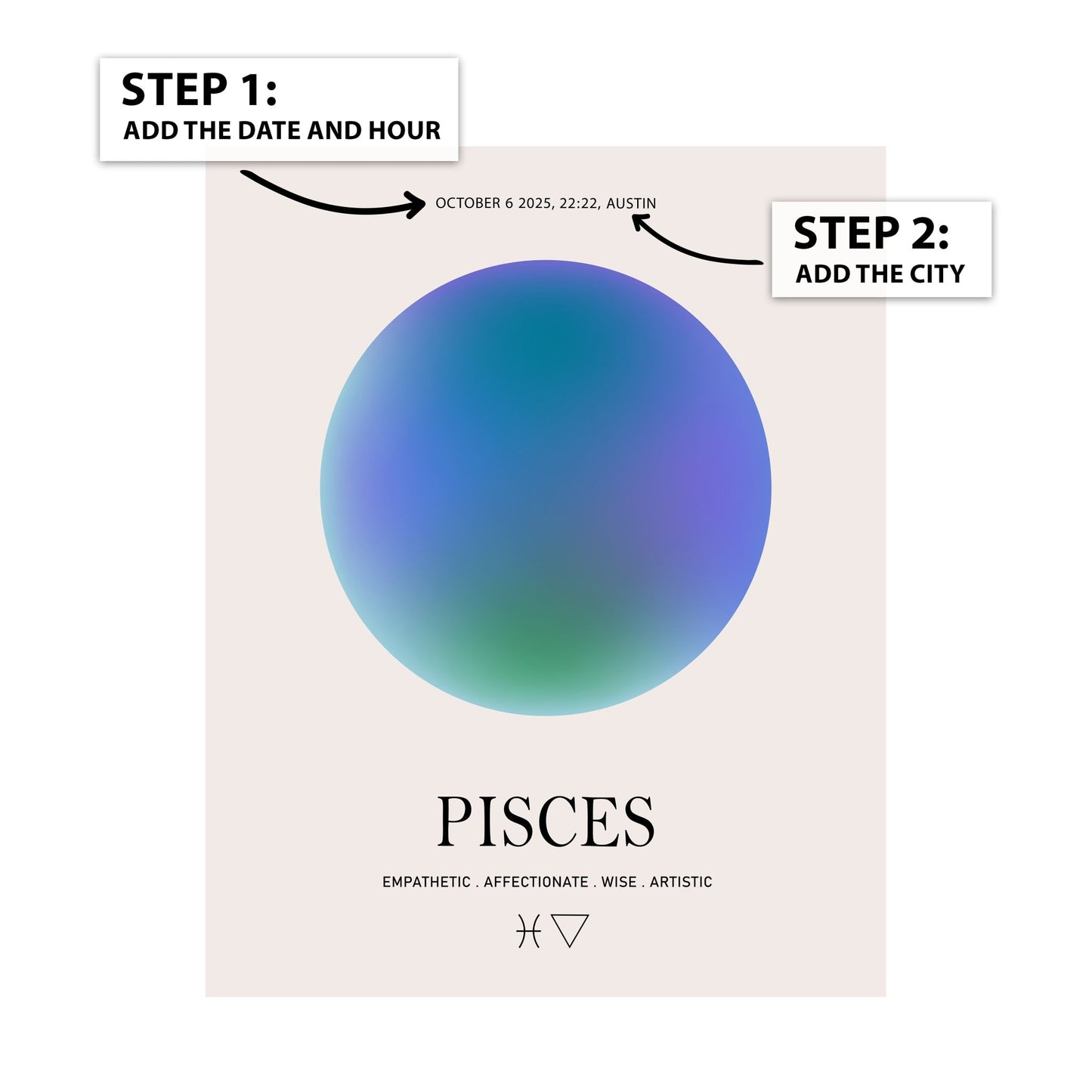 Pisces Zodiac Sign Aura