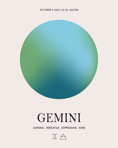 Gemini Zodiac Sign Aura