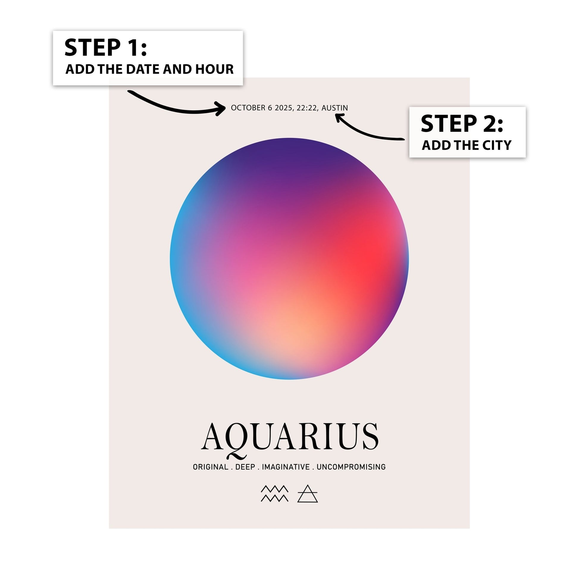 Aquarius Zodiac Sign Aura