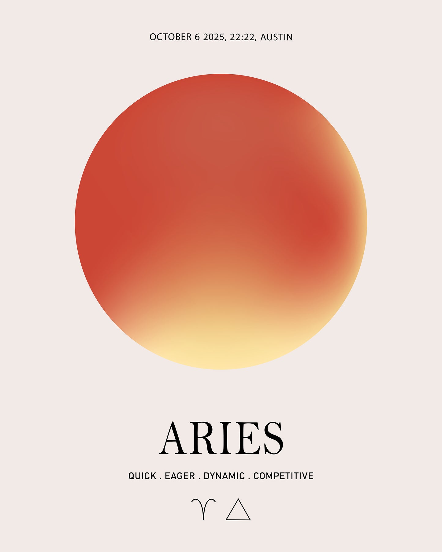 Aries Zodiac Sign Aura