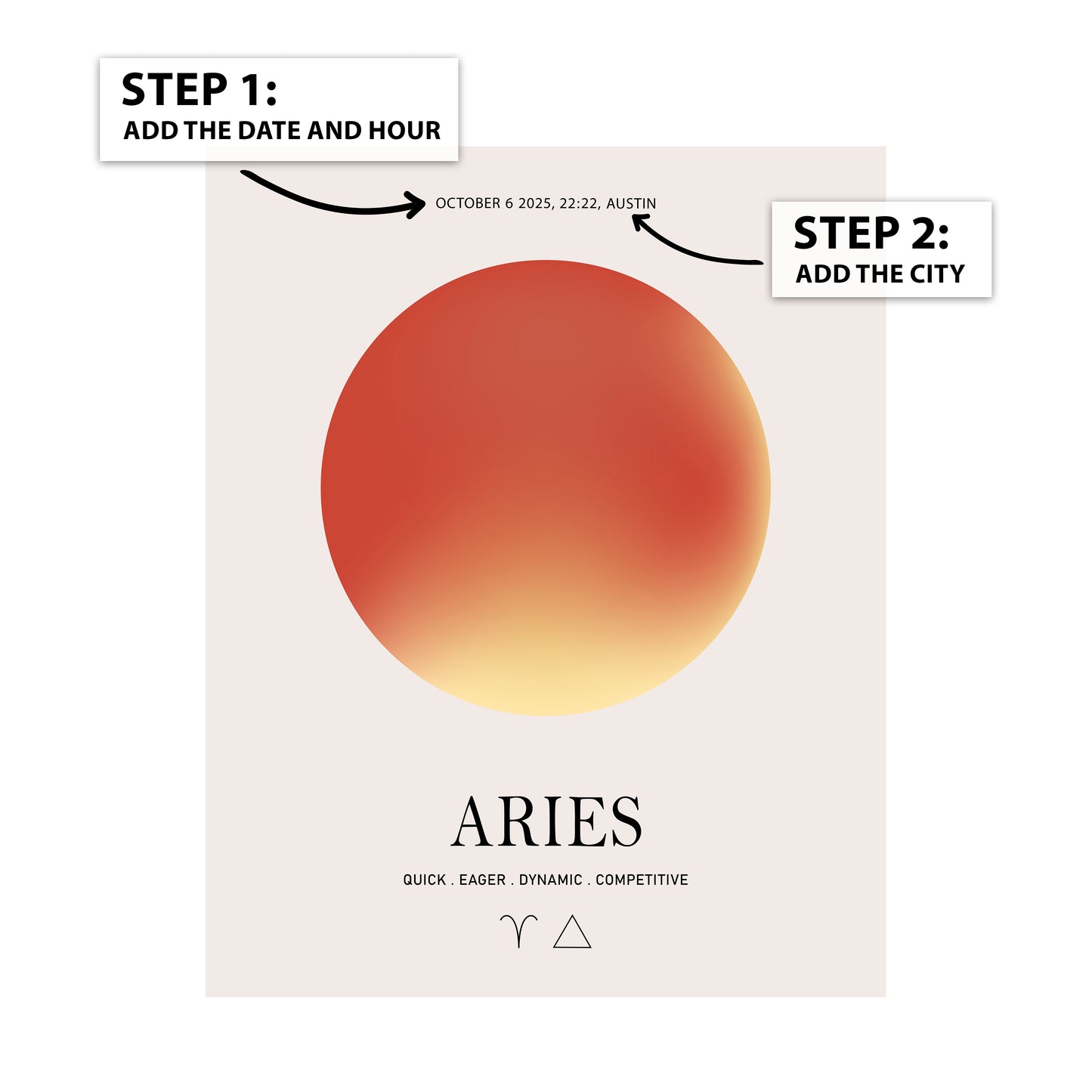 Aries Zodiac Sign Aura