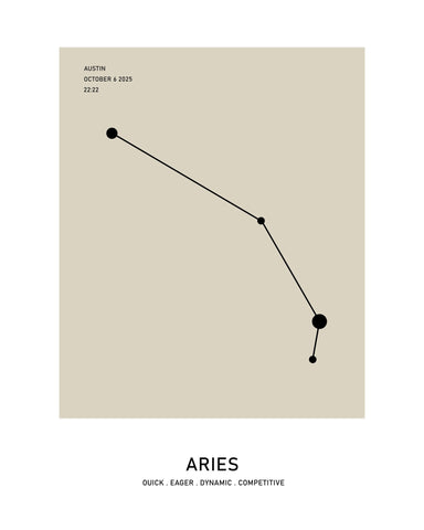 Aries Zodiac Star Map