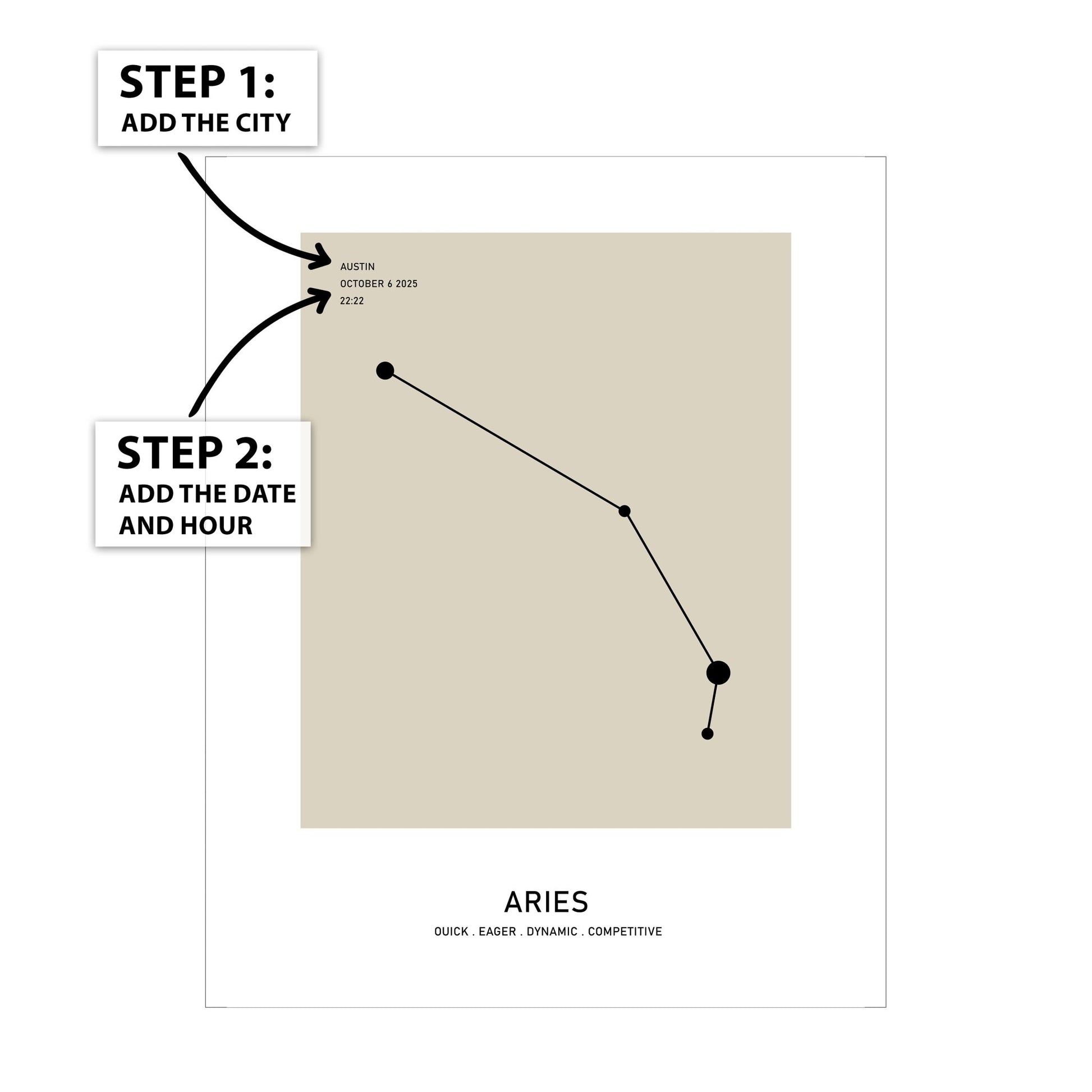 Aries Zodiac Star Map