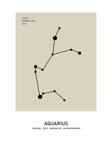 Aquarius Zodiac Star Map