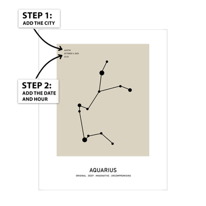 Aquarius Zodiac Star Map