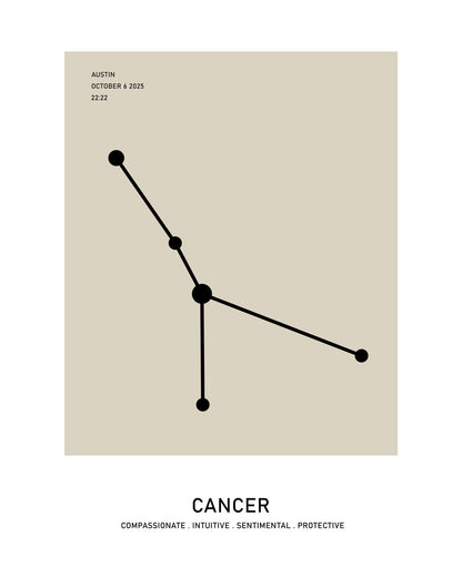 Cancer Zodiac Star Map