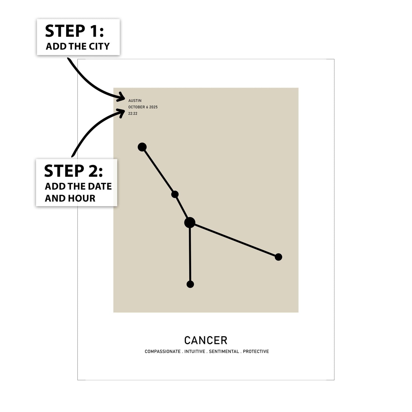 Cancer Zodiac Star Map