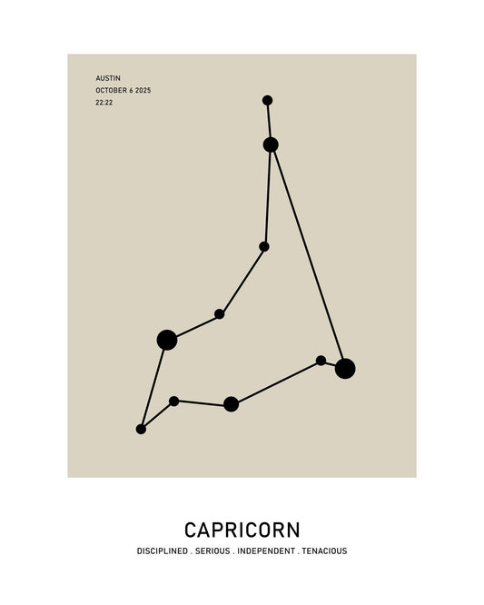 Capricorn Zodiac Star Map