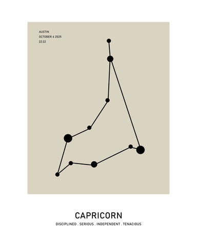 Capricorn Zodiac Star Map