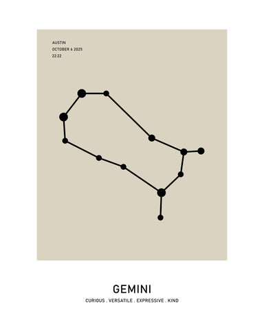 Gemini Zodiac Star Map