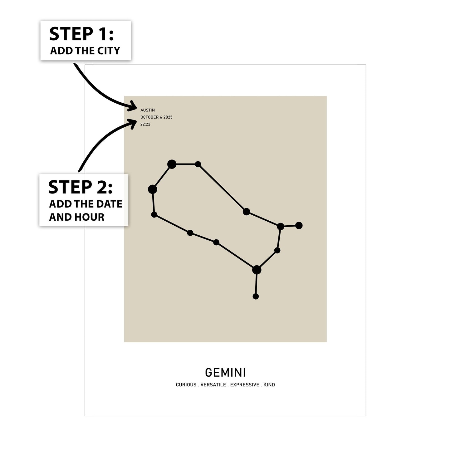 Gemini Zodiac Star Map