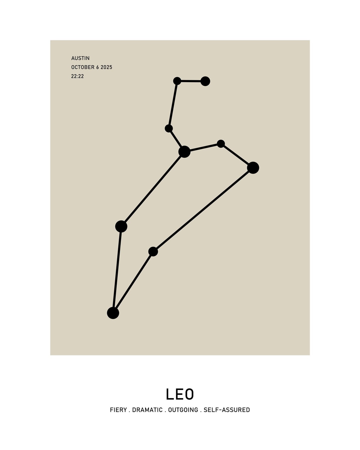 Leo Zodiac Star Map