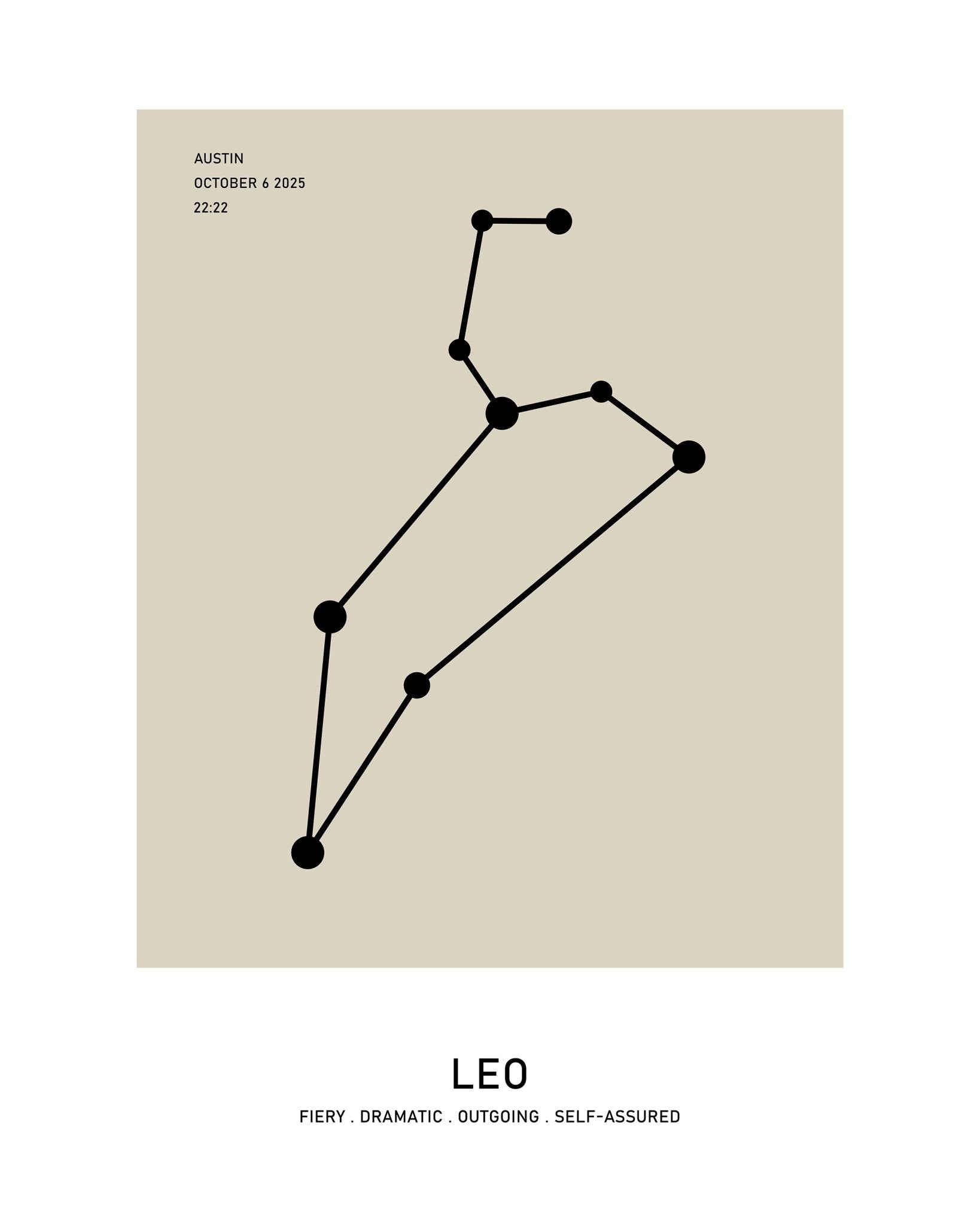 Leo Zodiac Star Map