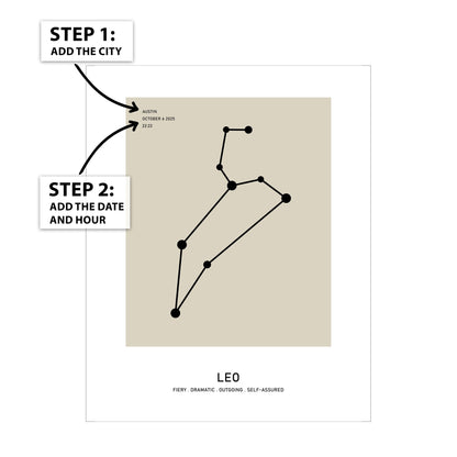 Leo Zodiac Star Map