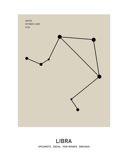 Libra Zodiac Star Map