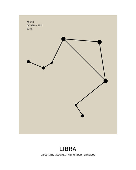 Libra Zodiac Star Map