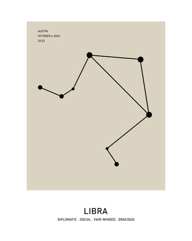 Libra Zodiac Star Map