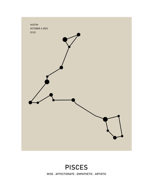 Pisces Zodiac Star Map