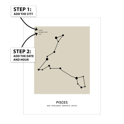 Pisces Zodiac Star Map