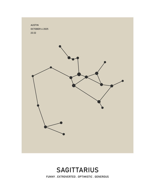 Sagittarius Zodiac Star Map
