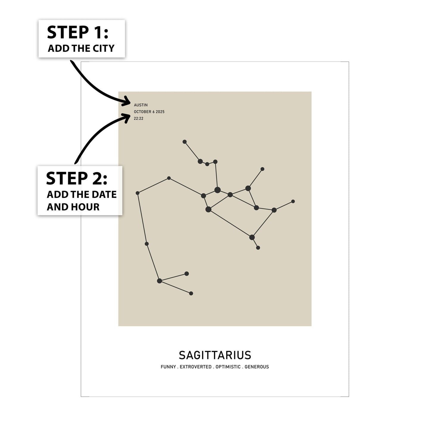 Sagittarius Zodiac Star Map