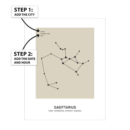 Sagittarius Zodiac Star Map