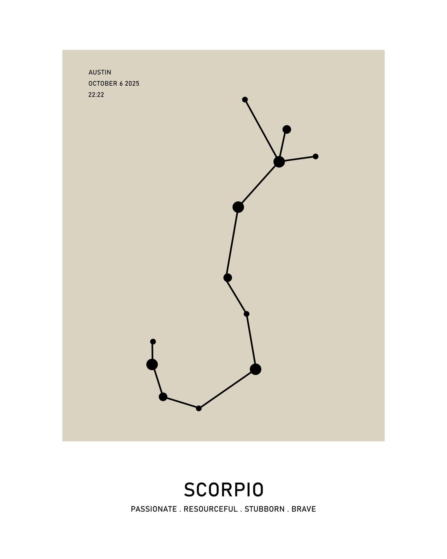 Scorpio Zodiac Star Map