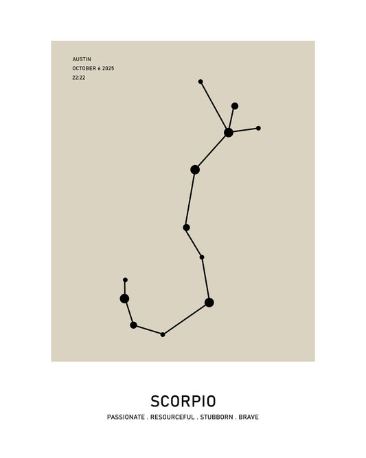 Scorpio Zodiac Star Map