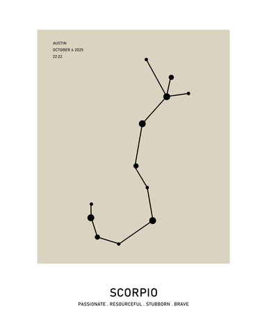 Scorpio Zodiac Star Map