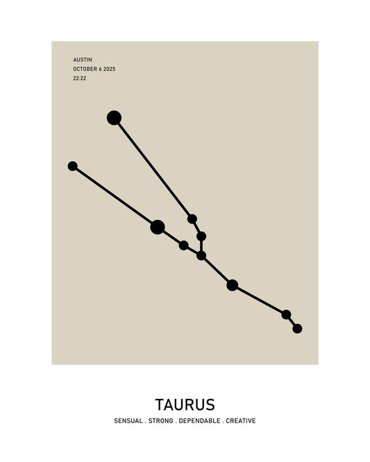 Taurus Zodiac Star Map