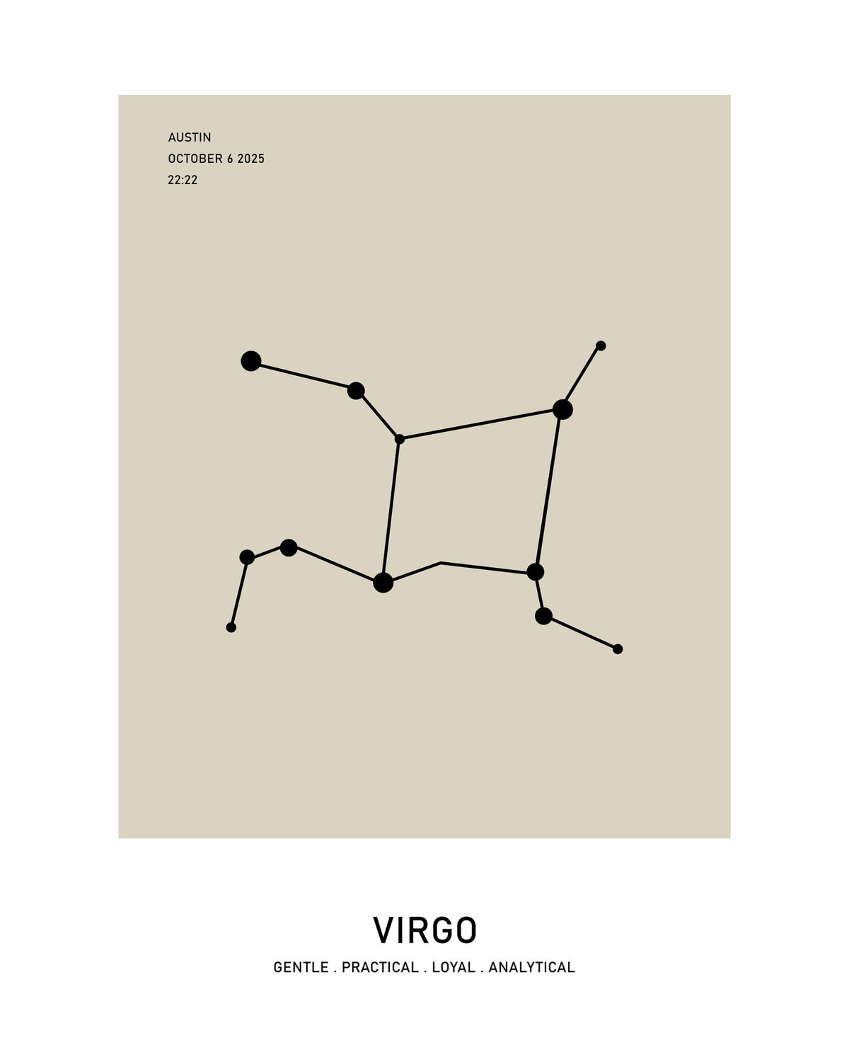 Virgo Zodiac Star Map