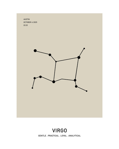 Virgo Zodiac Star Map