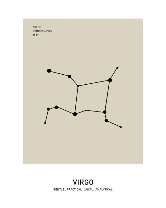 Virgo Zodiac Star Map
