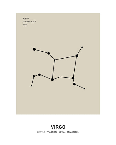 Virgo Zodiac Star Map