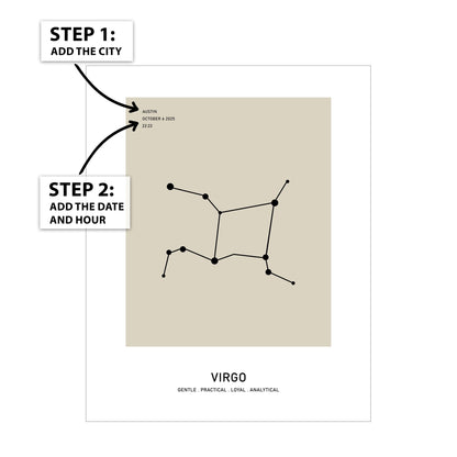 Virgo Zodiac Star Map