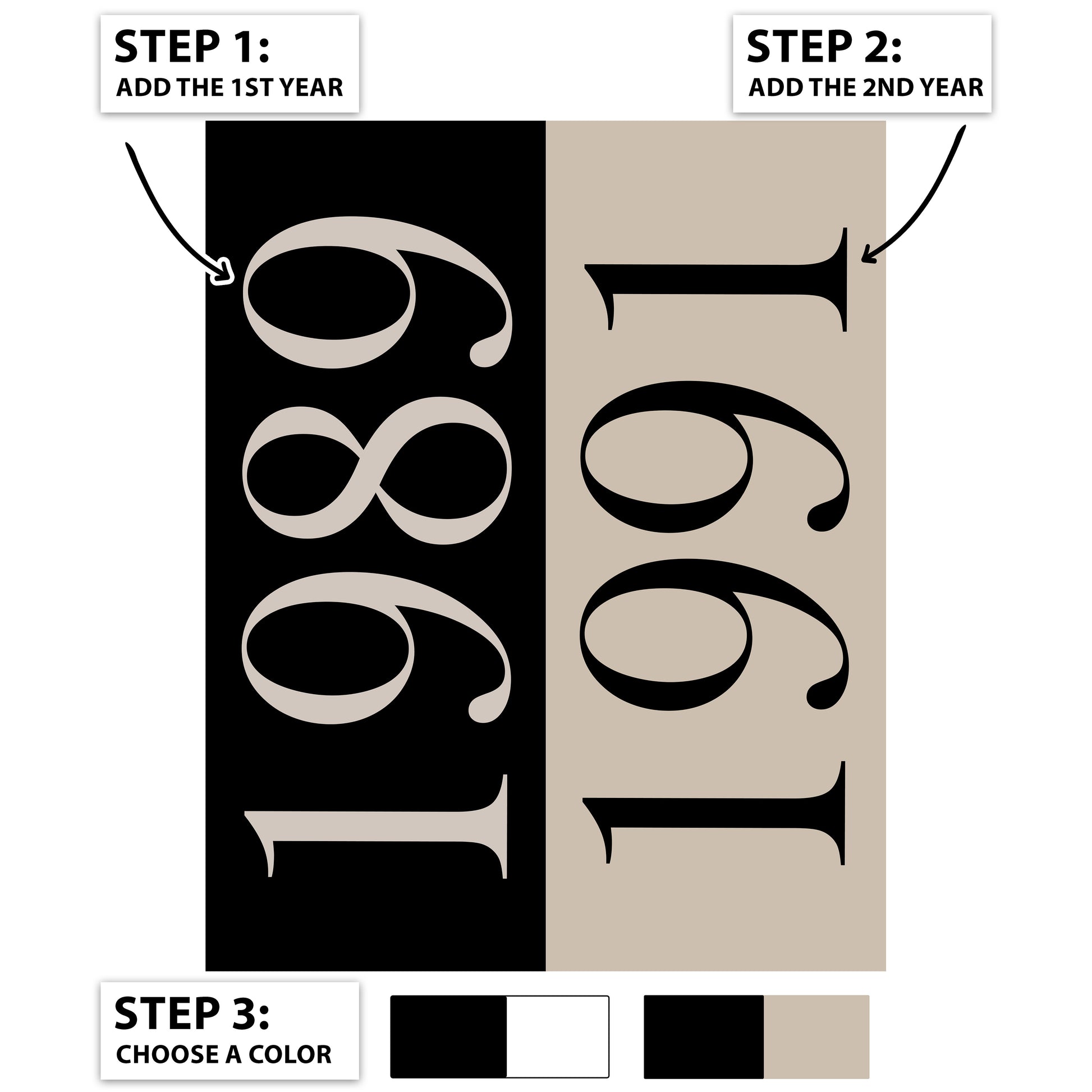 Birth Years Personal