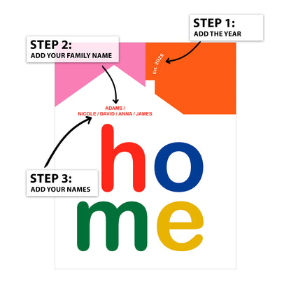 Family Names Home Personal