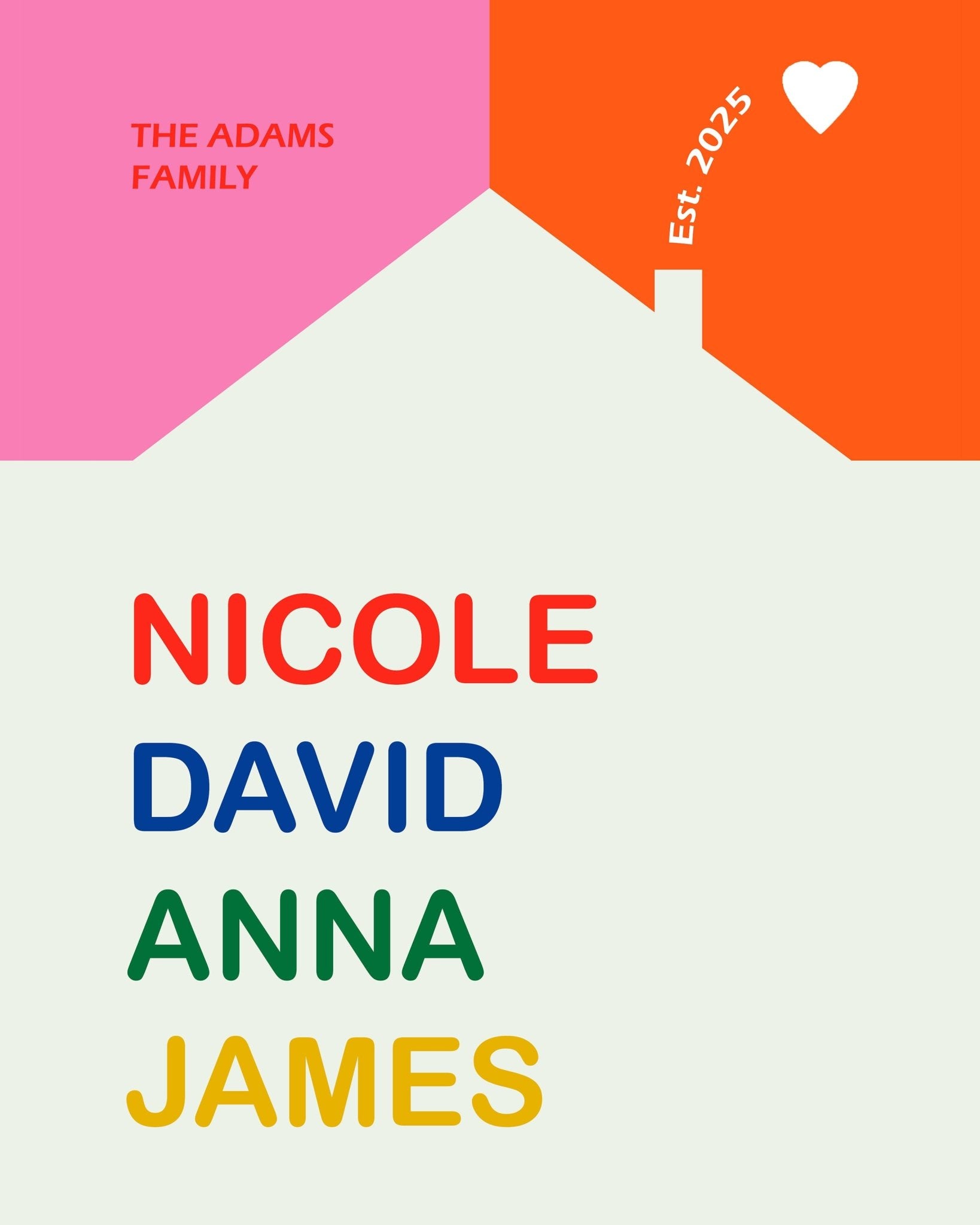 Family Names Personal – Poster Master