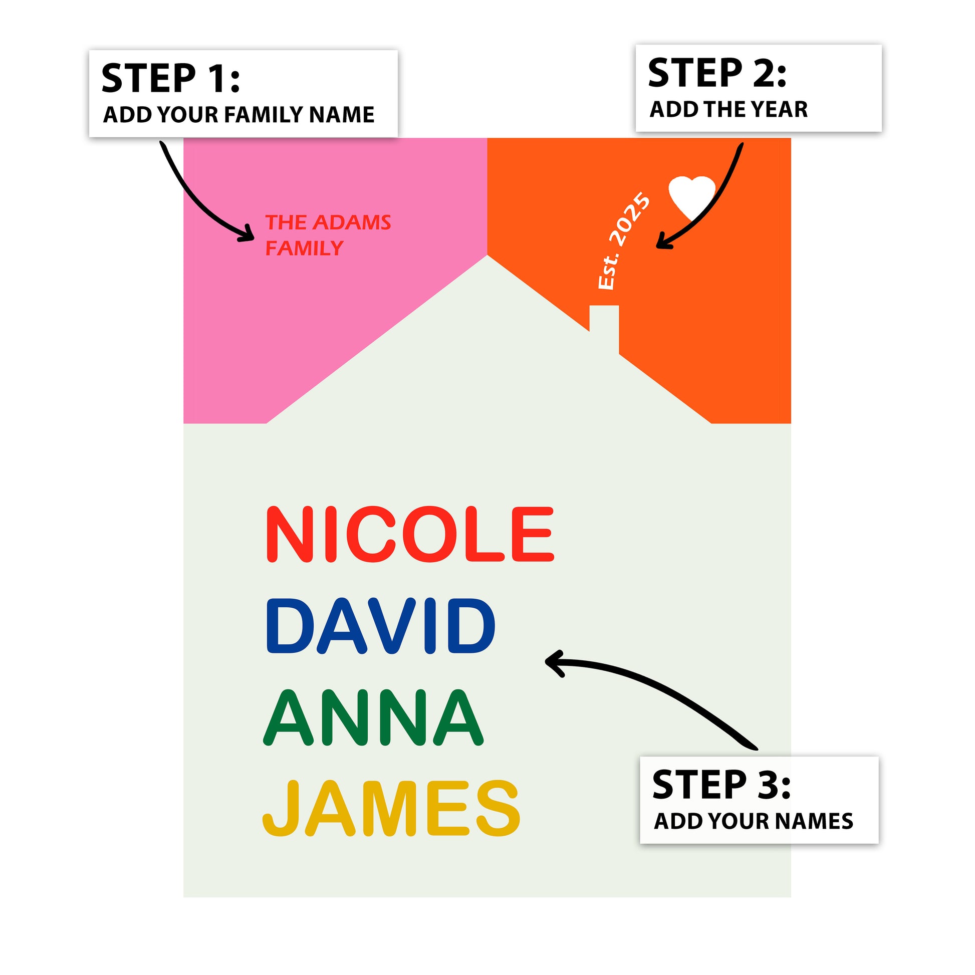 Family Names Personal