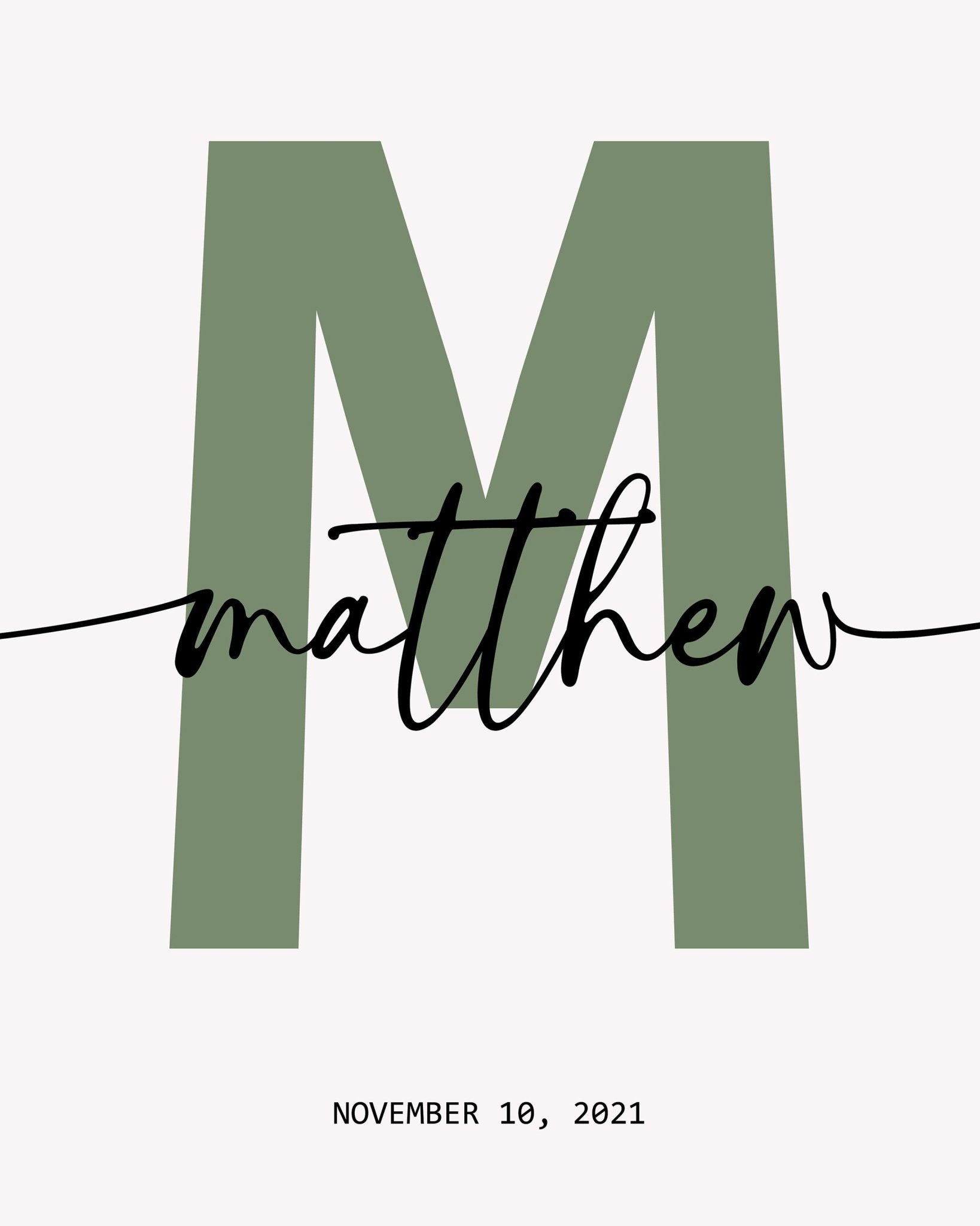 Alphabet M Name