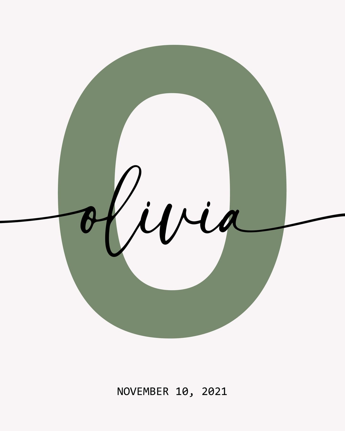 Alphabet O Name